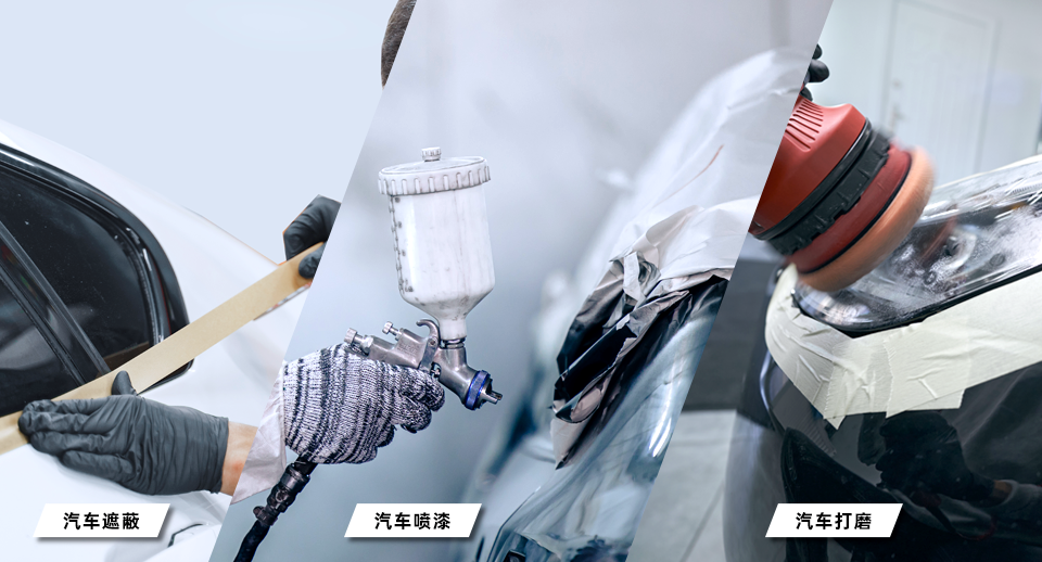 汽車(chē)美(měi)容解決方案 汽車(chē)美(měi)容解決方案